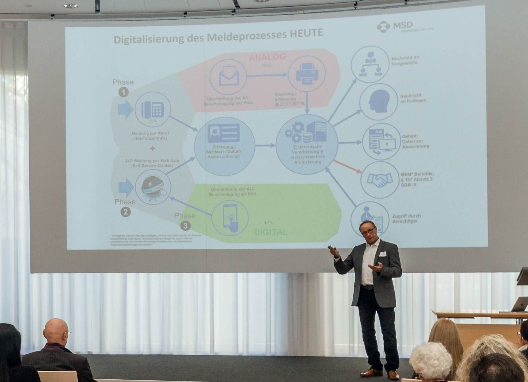 Rückblick: MSD Impulse auf dem 4. BVMW Impulstag