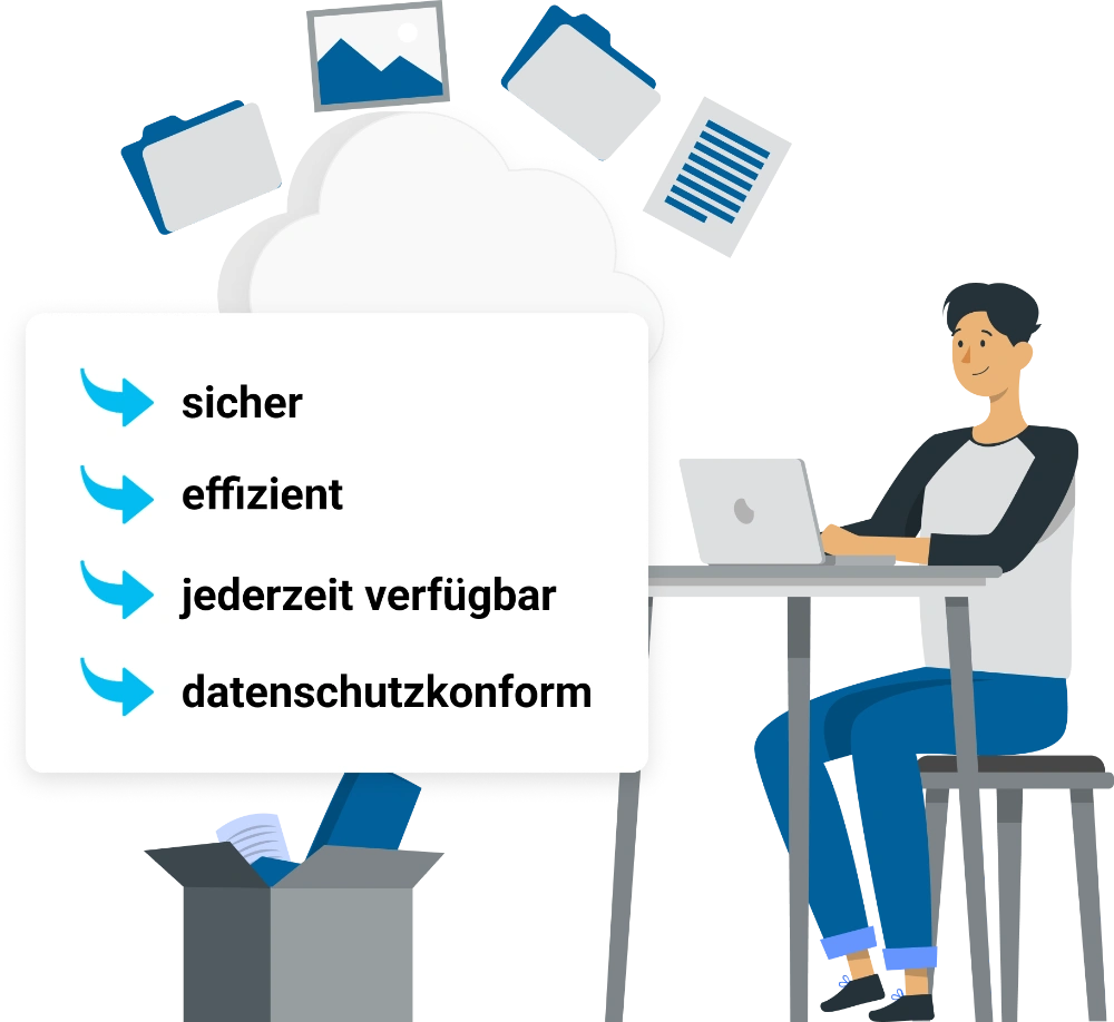 Effiziente Digitalisierung