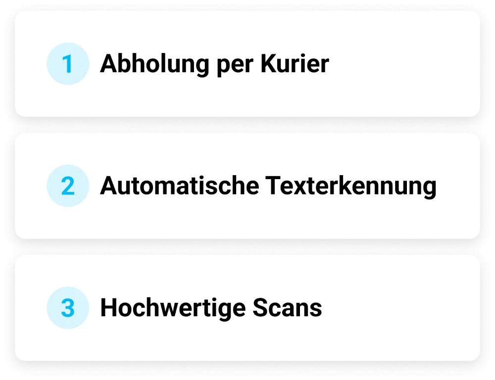 Hochwertiger Scanservice