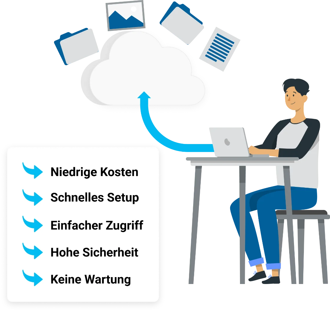 Docubyte Online Archiv