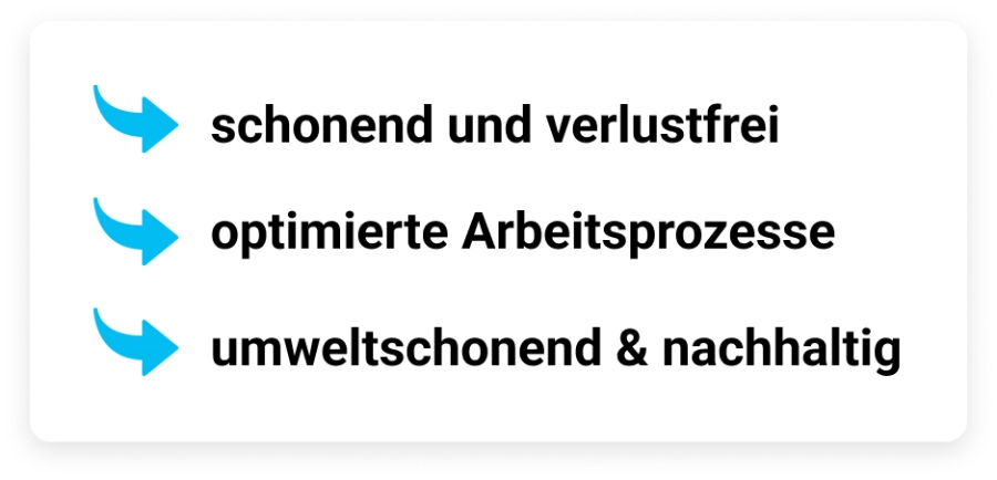 Bücher digitalisieren sicher & platzsparend