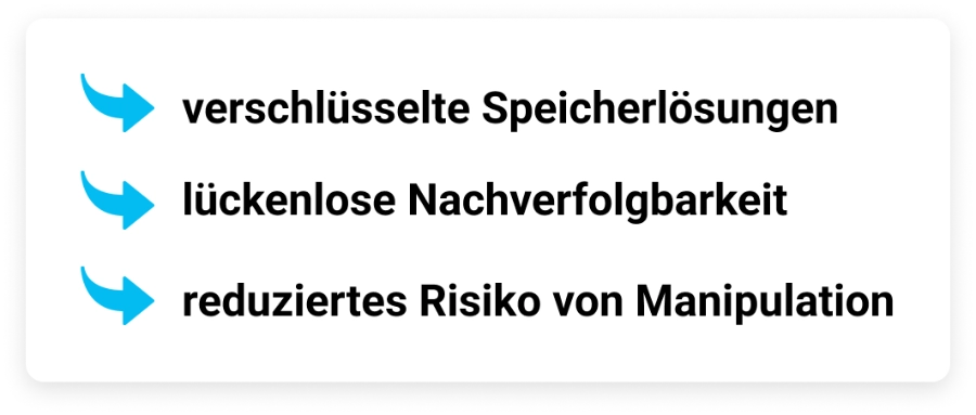Ordner digitalisieren