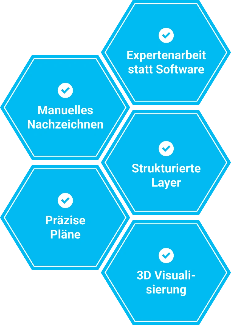 Pläne digitalisieren Vektorisierung